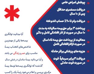 بیمه عمر و تشکیل سرمایه سامان