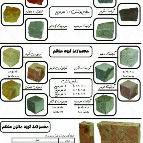 انواع سنگ کوبیک ارسال از اصفهان