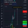 کسب درآمد دلاری در خانه با ارز دیجیتال