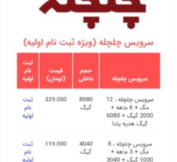 ثبت نام اینترنت خانگی پرسرعت حتی اگه محدودیت پورت داشته باشه