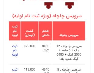 ثبت نام اینترنت خانگی پرسرعت حتی اگه محدودیت پورت داشته باشه