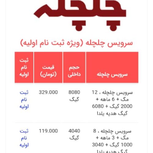 ثبت نام اینترنت خانگی پرسرعت حتی اگه محدودیت پورت داشته باشه