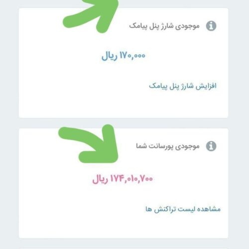 شغل پاره وقت وتمام وقت