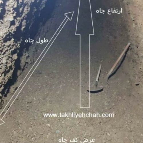 چاه کن حرفه ای در کرج وحومه
